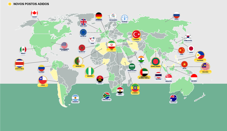 noos postos de adidos agrícolas
