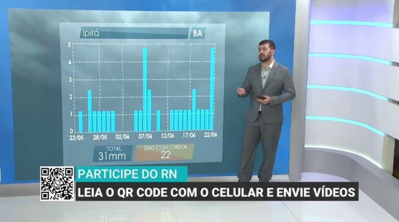 Chuvas em Ipirá (BA) permanecem dentro da média para o mês de maio