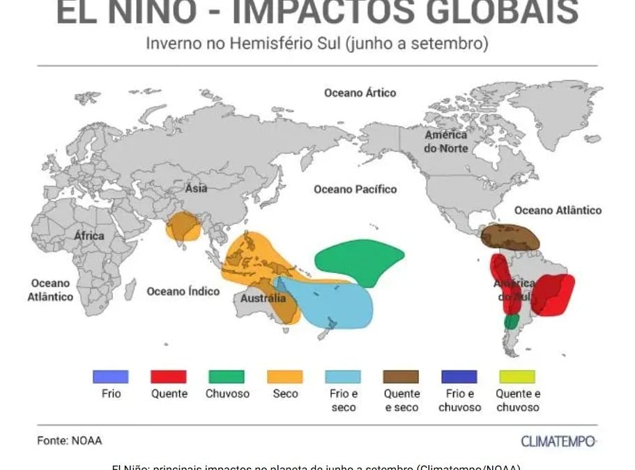 impactos do El Niño no globo