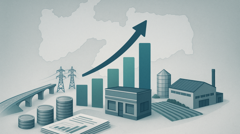 BNDES eleva aprovações de crédito para a Paraíba a R$ 179,5 milhões no 1º trimestre
