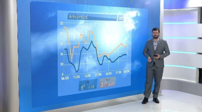 Chuvas de quase 200 mm e previsão de frio em Mato Grosso do Sul