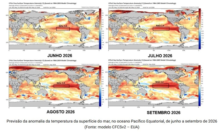 aquecimento das águas do Pacífico 