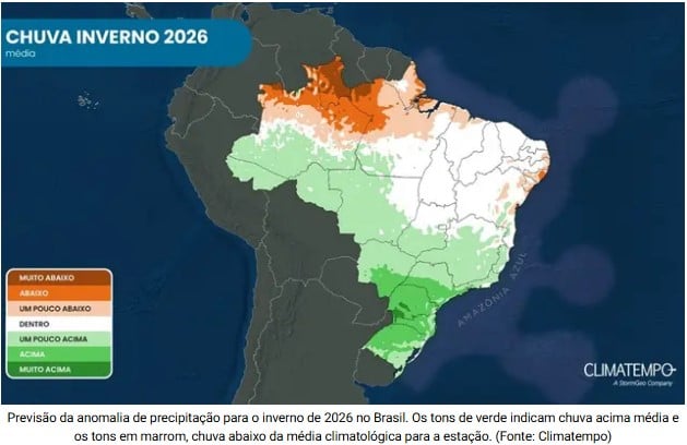chuva inverno