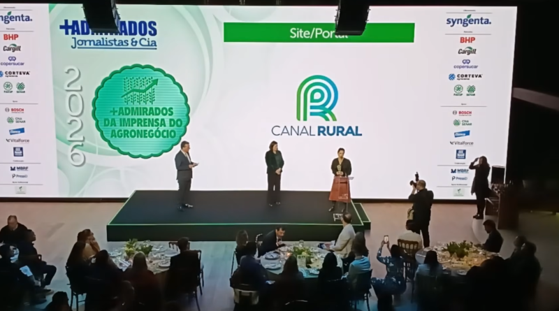 Mais Admirados do Agro