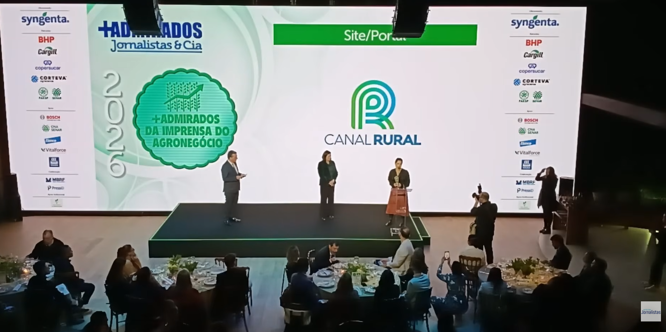Mais Admirados do Agro