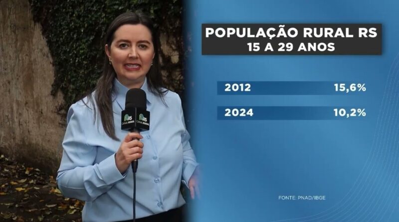 Agricultura familiar é essencial para economia e sucessão no Rio Grande do Sul