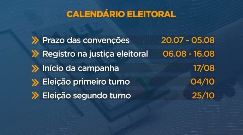 Convenções partidárias começam para definir candidatos e coligações