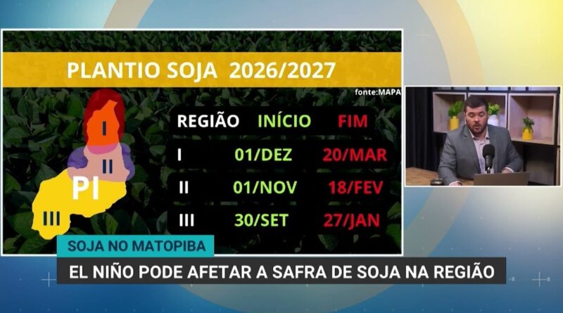 El Niño pode impactar negativamente a safra de soja no Matopiba
