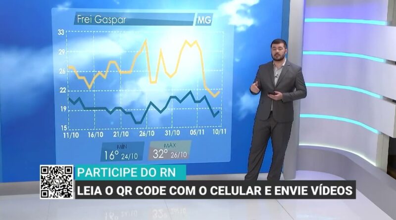 El Niño provoca aumento de temperatura e preocupa produção de café no Sudeste