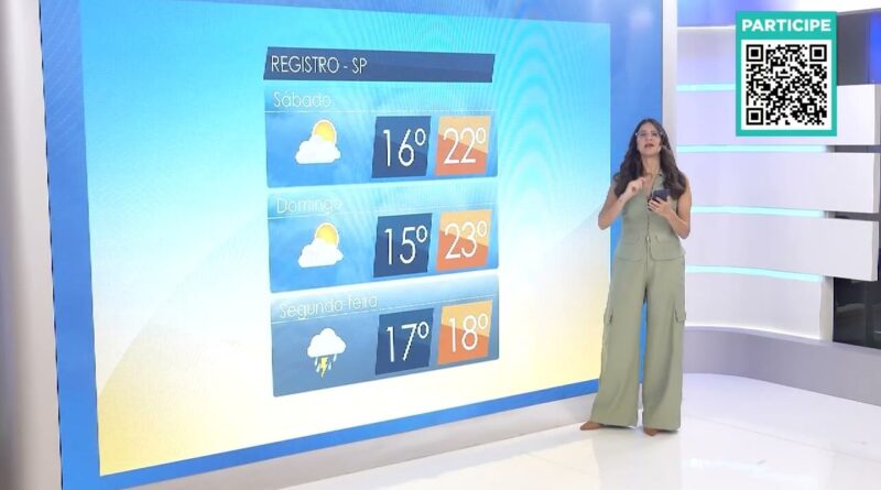 Frio e baixa umidade devem marcar o fim de semana em várias regiões do Brasil
